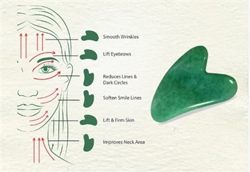 Für welche Art von Menschen ist Gua Sha geeignet?