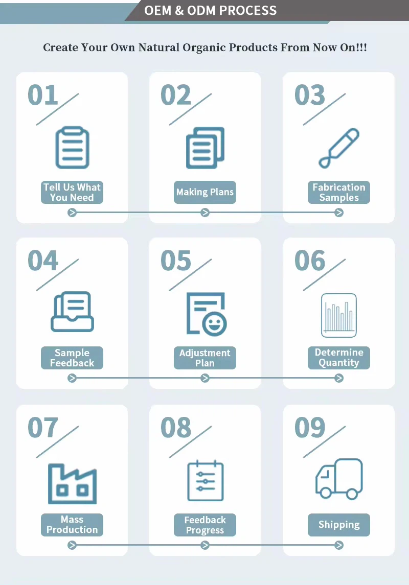 product-1-1 product-1-1